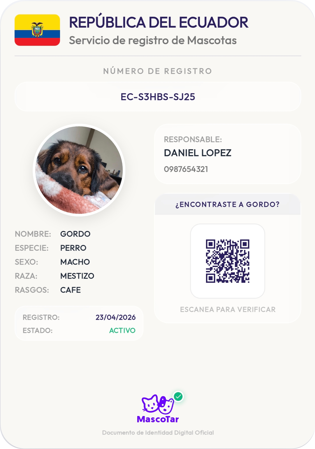 Ejemplo de cédula digital Mascotar